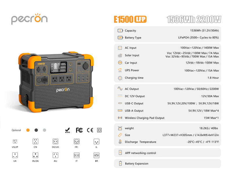 PECRON E1500LFP - Kraftstation för alla situationer (2200W | 1536Wh)