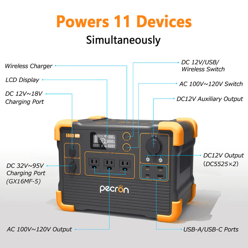 PECRON E600LFP - Lättviktskraftverk (1200W | 614Wh)