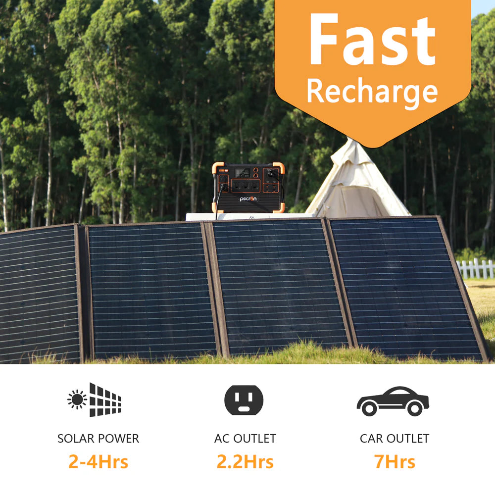 PECRON E600LFP - Lättviktskraftverk (1200W | 614Wh)