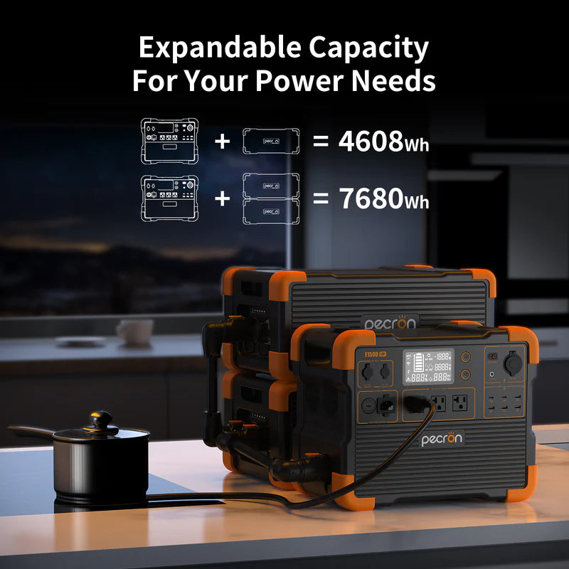 PECRON E1500LFP - Kraftstation för alla situationer (2200W | 1536Wh)