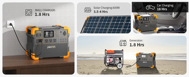 PECRON E1500LFP - Kraftstation för alla situationer (2200W | 1536Wh)