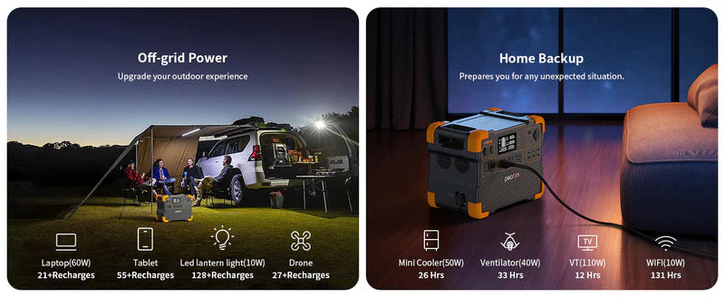 PECRON E1500LFP - Kraftstation för alla situationer (2200W | 1536Wh)