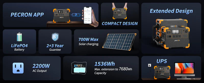 PECRON E1500LFP - Kraftstation för alla situationer (2200W | 1536Wh)