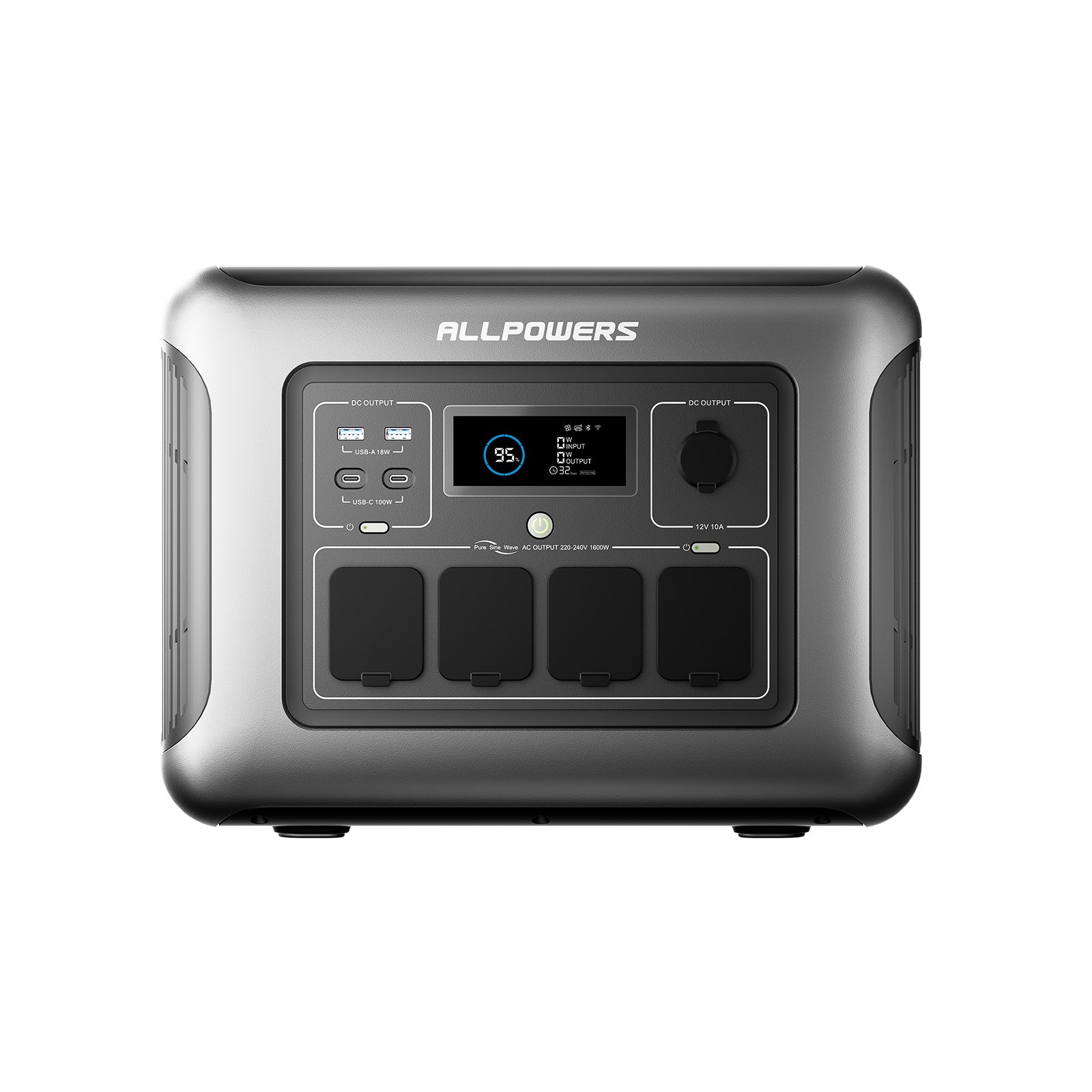 ALLPOWERS R1500 LITE Power Station 1600W 1056Wh