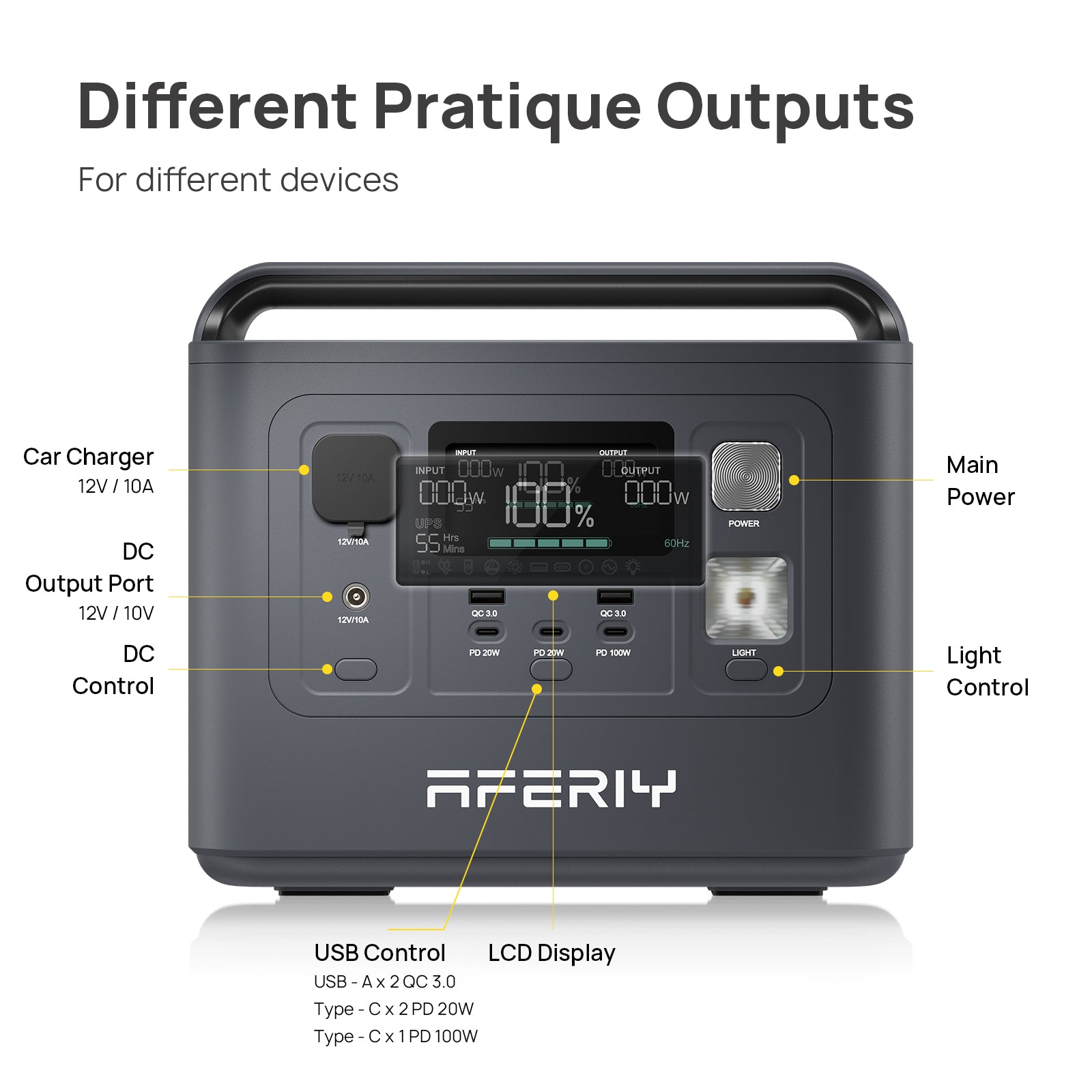 AFERIY P010 Portable Power Station 800W 512Wh