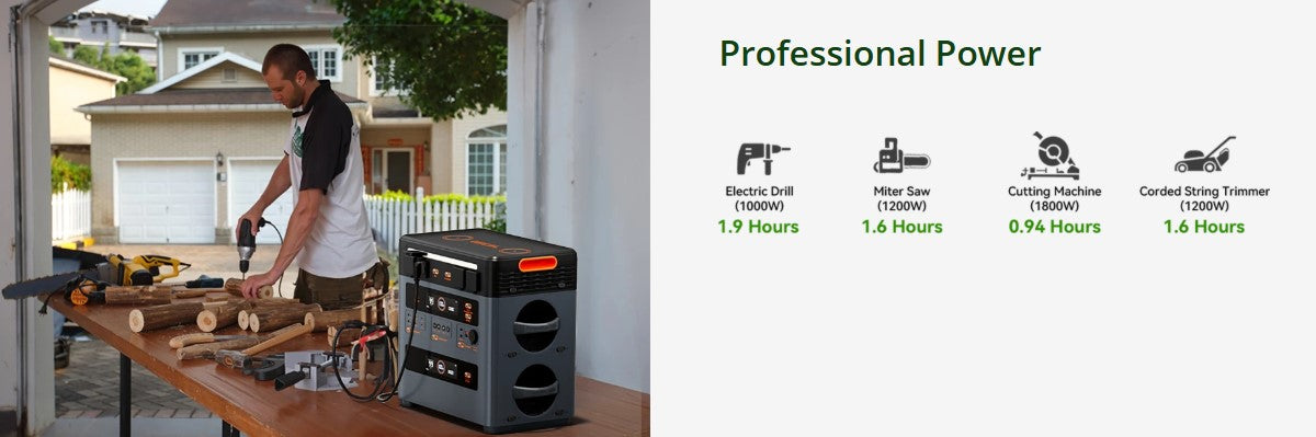 OSCAL PowerMax 2400 Pro Power station (2,016Wh to 22,176Wh)