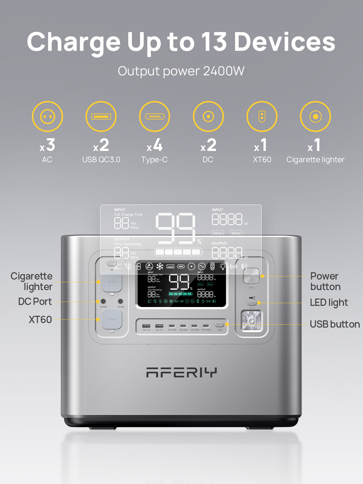 AFERIY P210 Transportabel Power Station 2400W 2048Wh