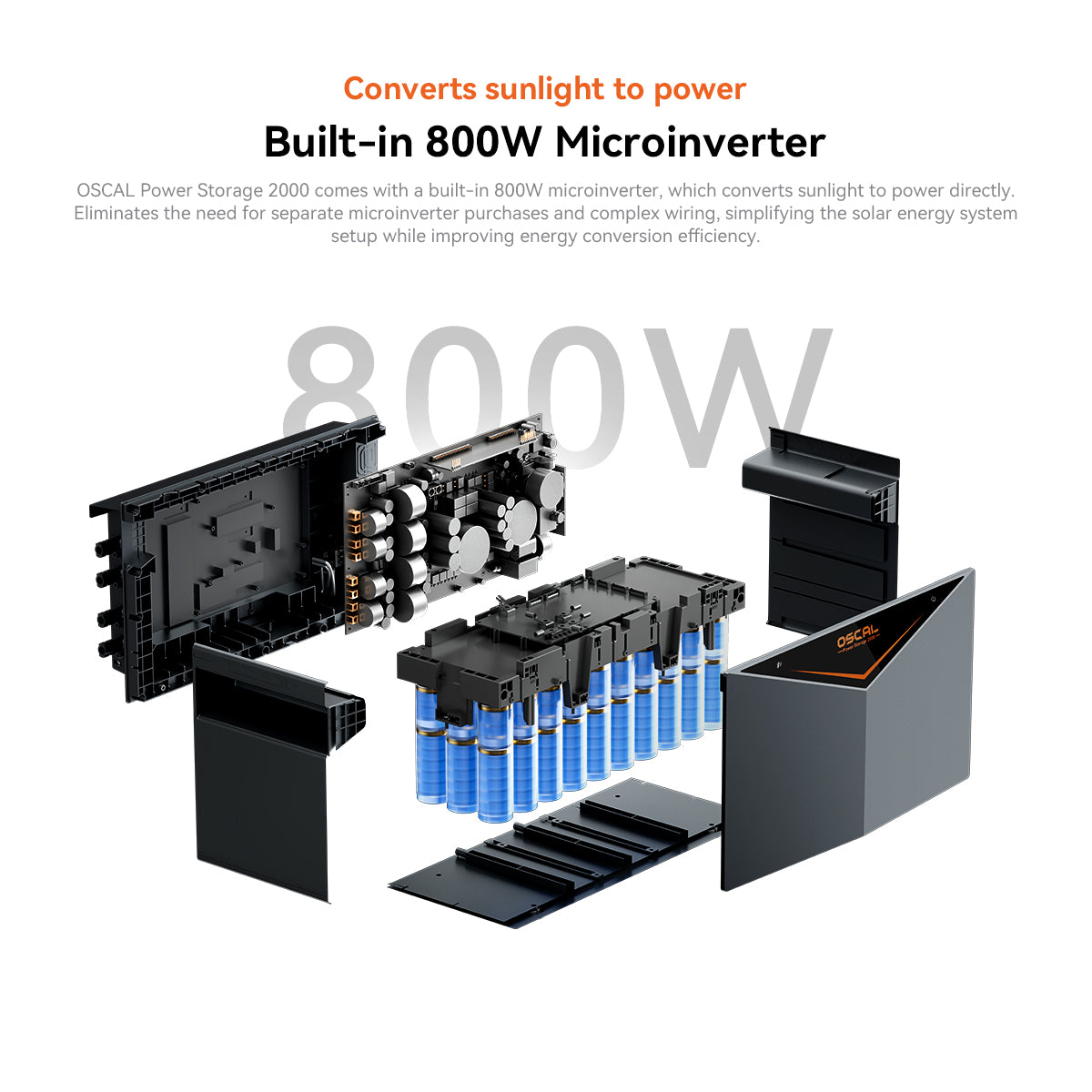 OSCAL Power Storage 2000 Allt-i-ett balkongsolcellssystem med 2400W ineffekt