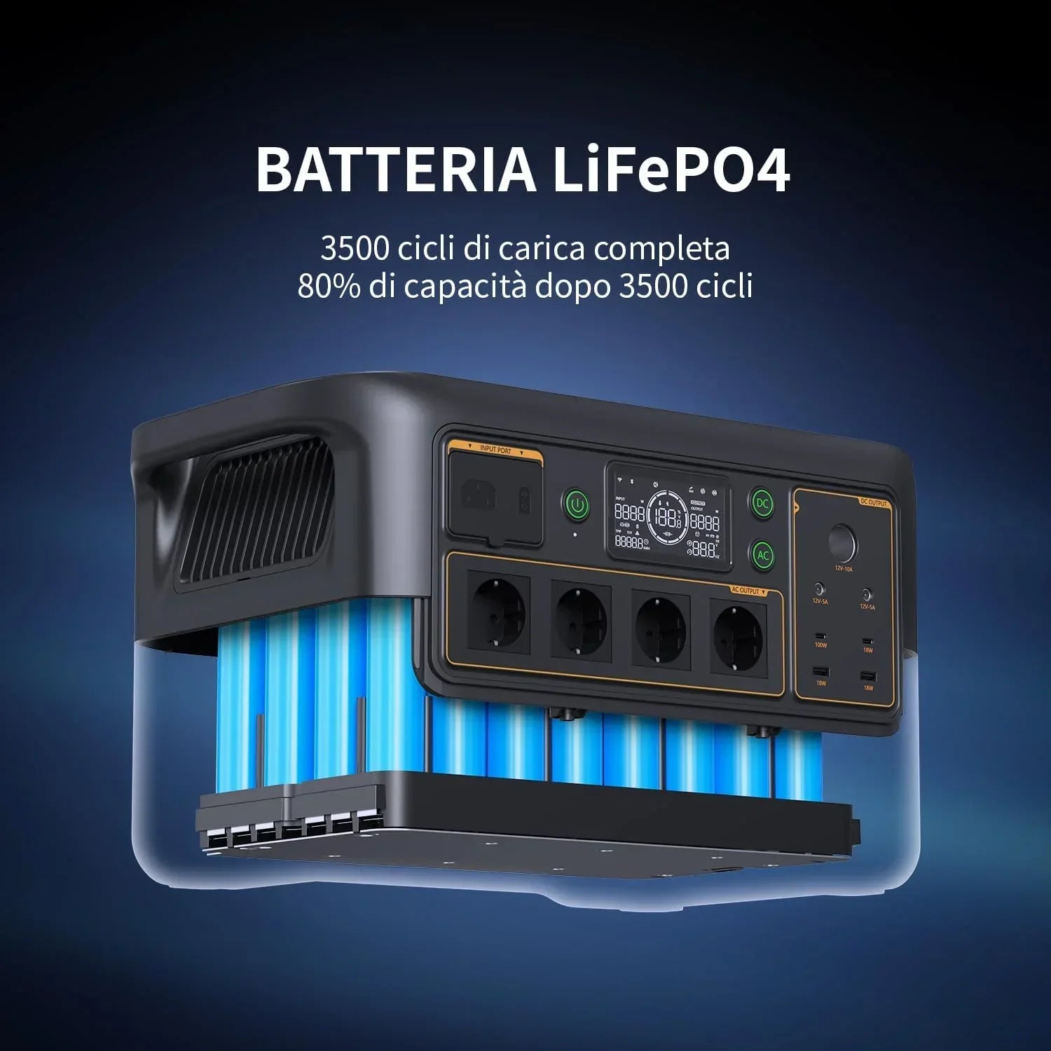 PECRON F3000LFP Portable Power Station 3072Wh
