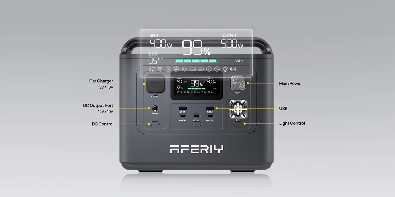 AFERIY P010 Portable Power Station 800W 512Wh