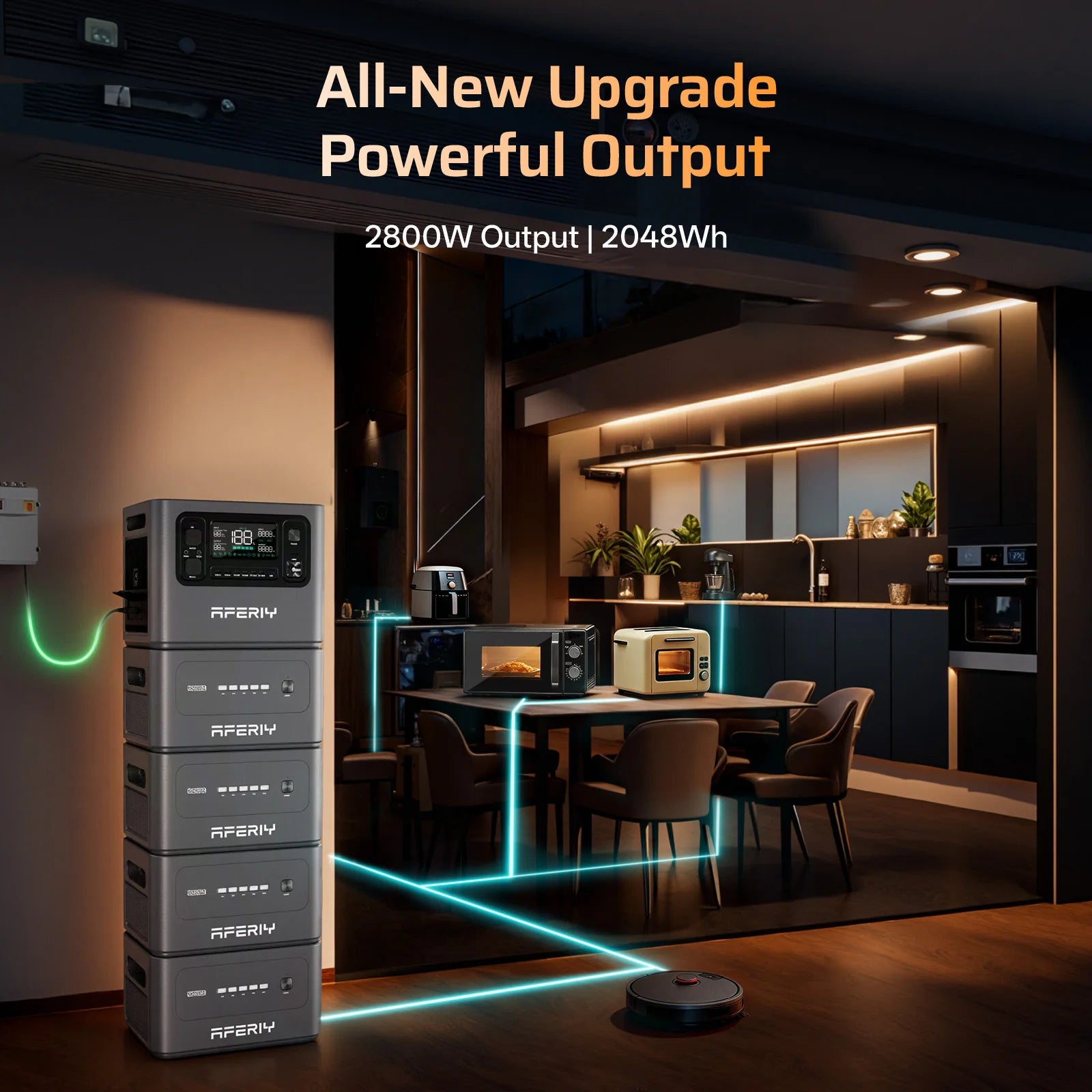 AFERIY P280 Power Station (2800W, 2048Wh to 10240Wh)