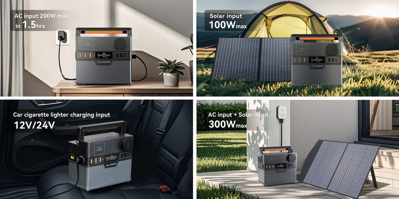 ALLPOWERS S300 Plus Power Station 300W 288Wh