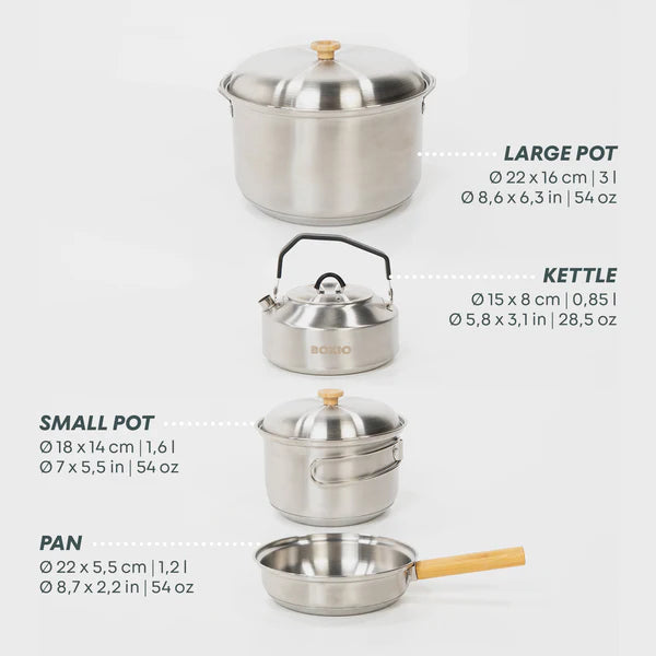 BOXIO COOKWARE