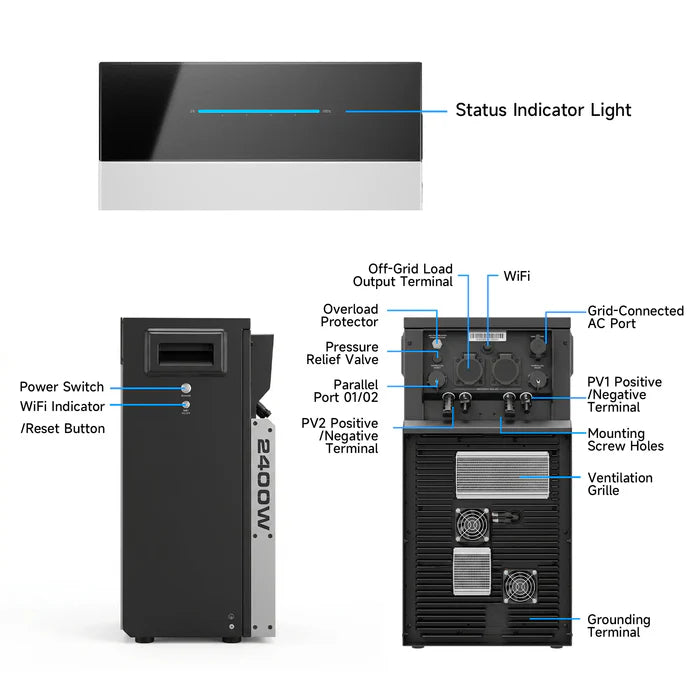 ALLPOWERS BS5000 PRO Plug-and-Play Home Solar Plant