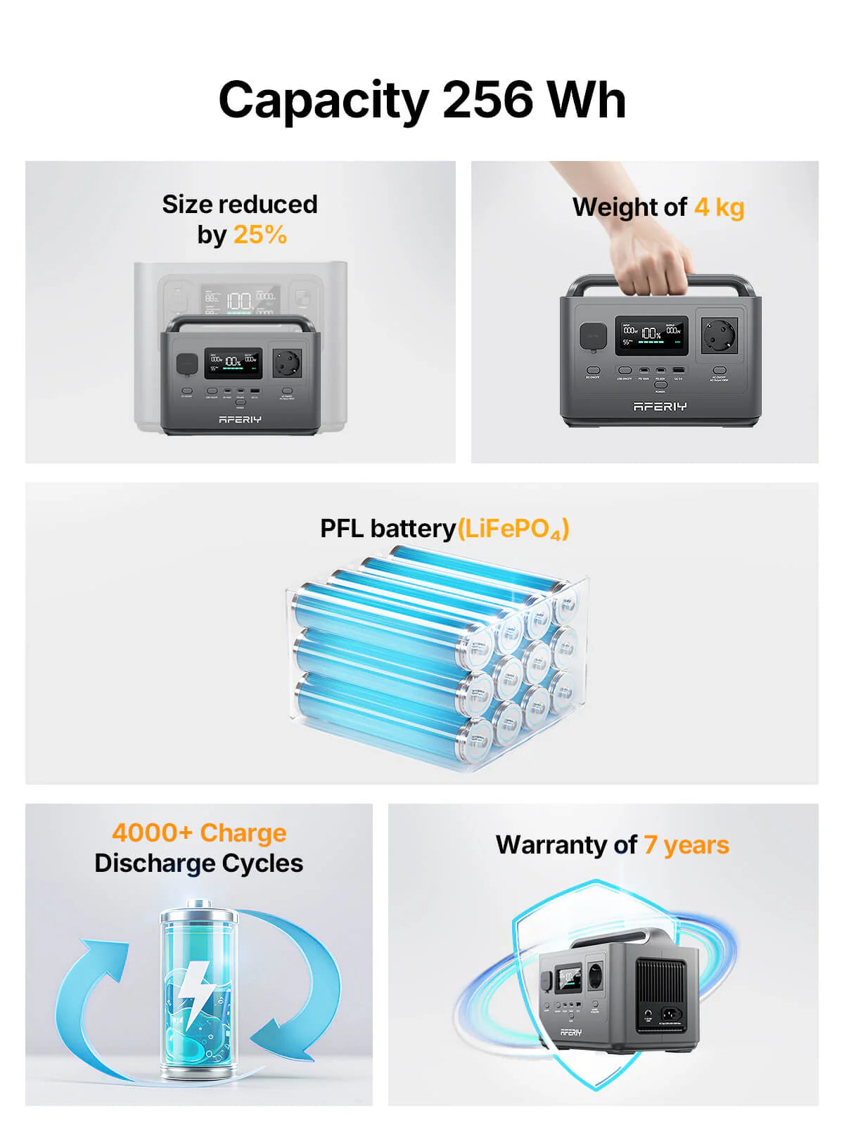 AFERIY P040 Transportabel Power Station 400W 256Wh