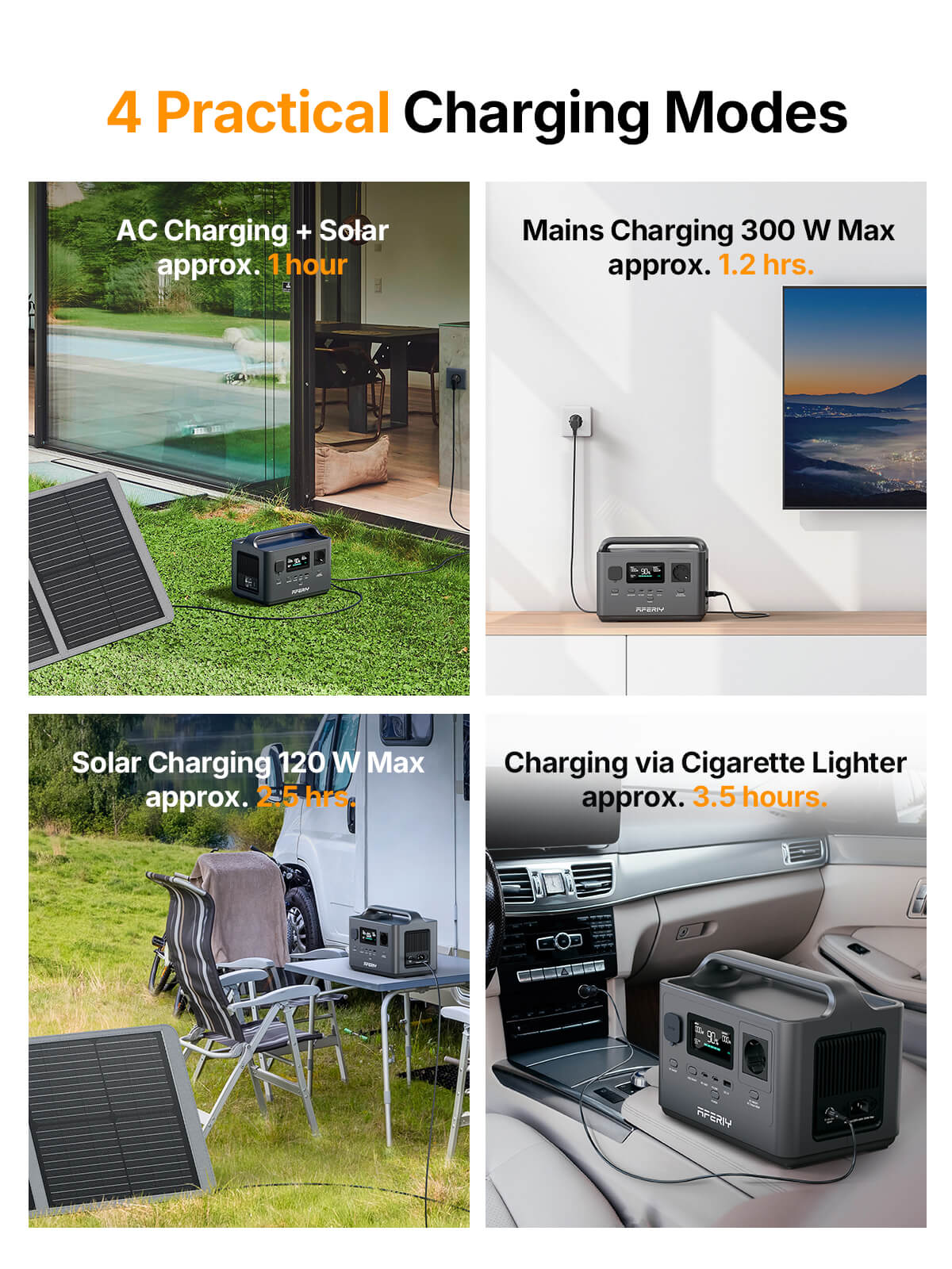 AFERIY P040 Transportabel Power Station 400W 256Wh