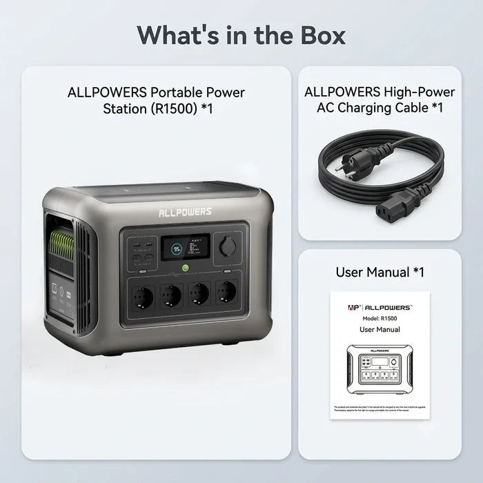 ALLPOWERS R1500 Power Station 1800W 1152Wh LiFeP04 Battery