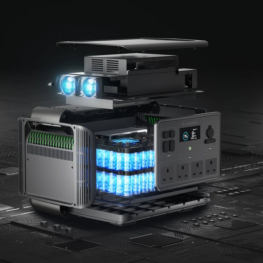 ALLPOWERS R3500 V2 Power Station 3500W 2880Wh