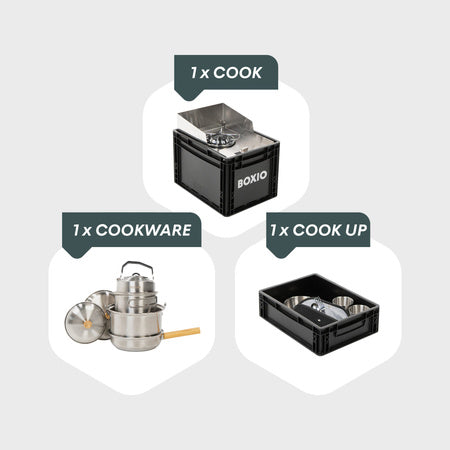 BOXIO COOK Max +