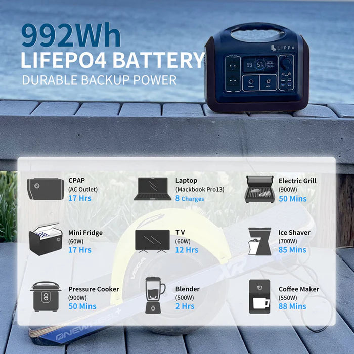 Lippa Power station - 992Wh, Sort