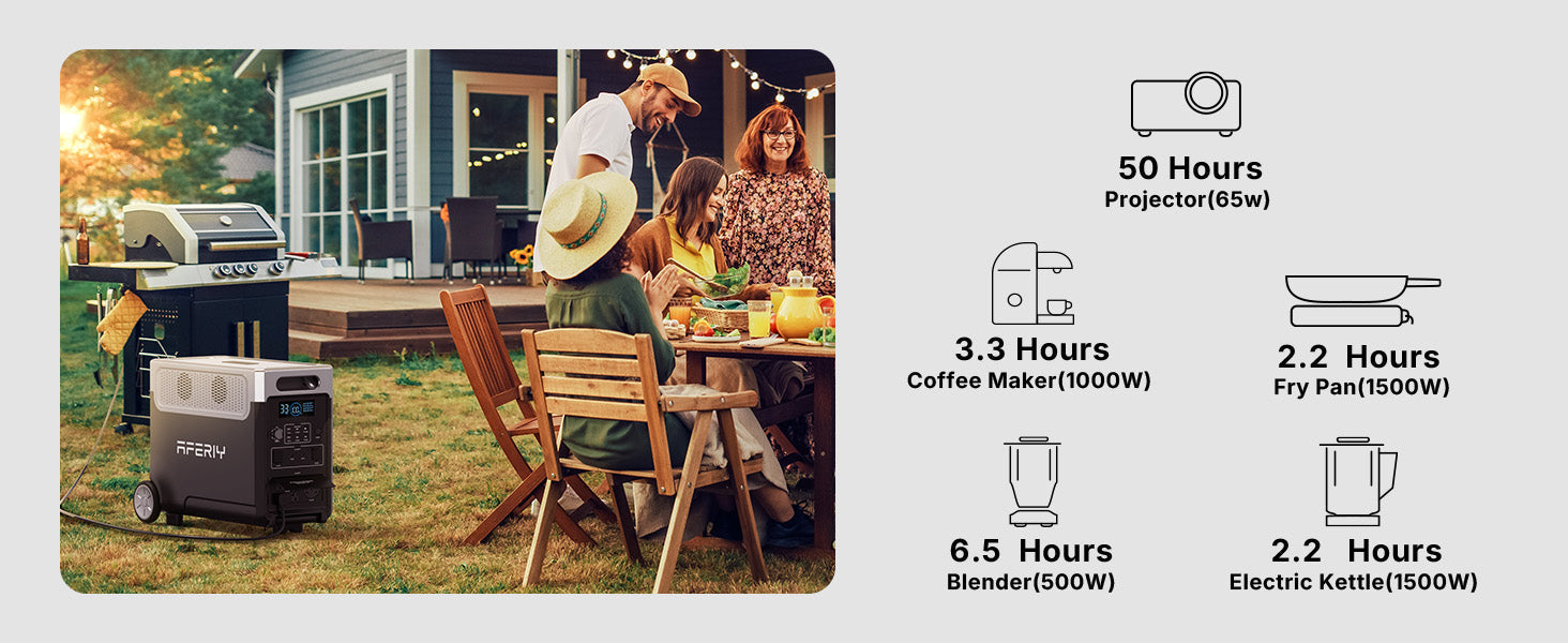 AFERIY P310 Tragbares Kraftwerk 3600 W 3840 Wh