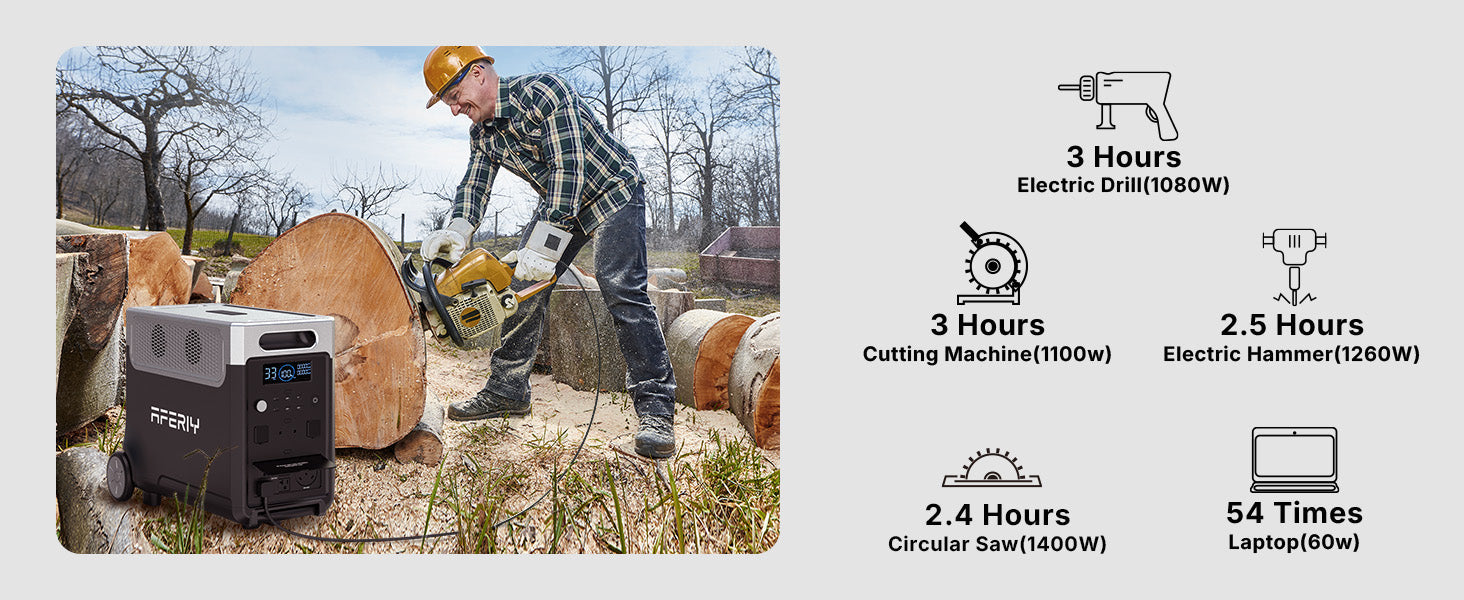 AFERIY P310 Tragbares Kraftwerk 3600 W 3840 Wh