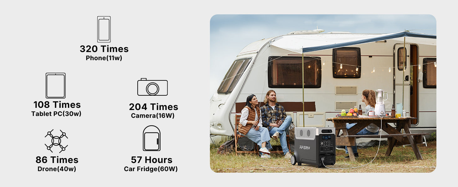 AFERIY P310 Tragbares Kraftwerk 3600 W 3840 Wh