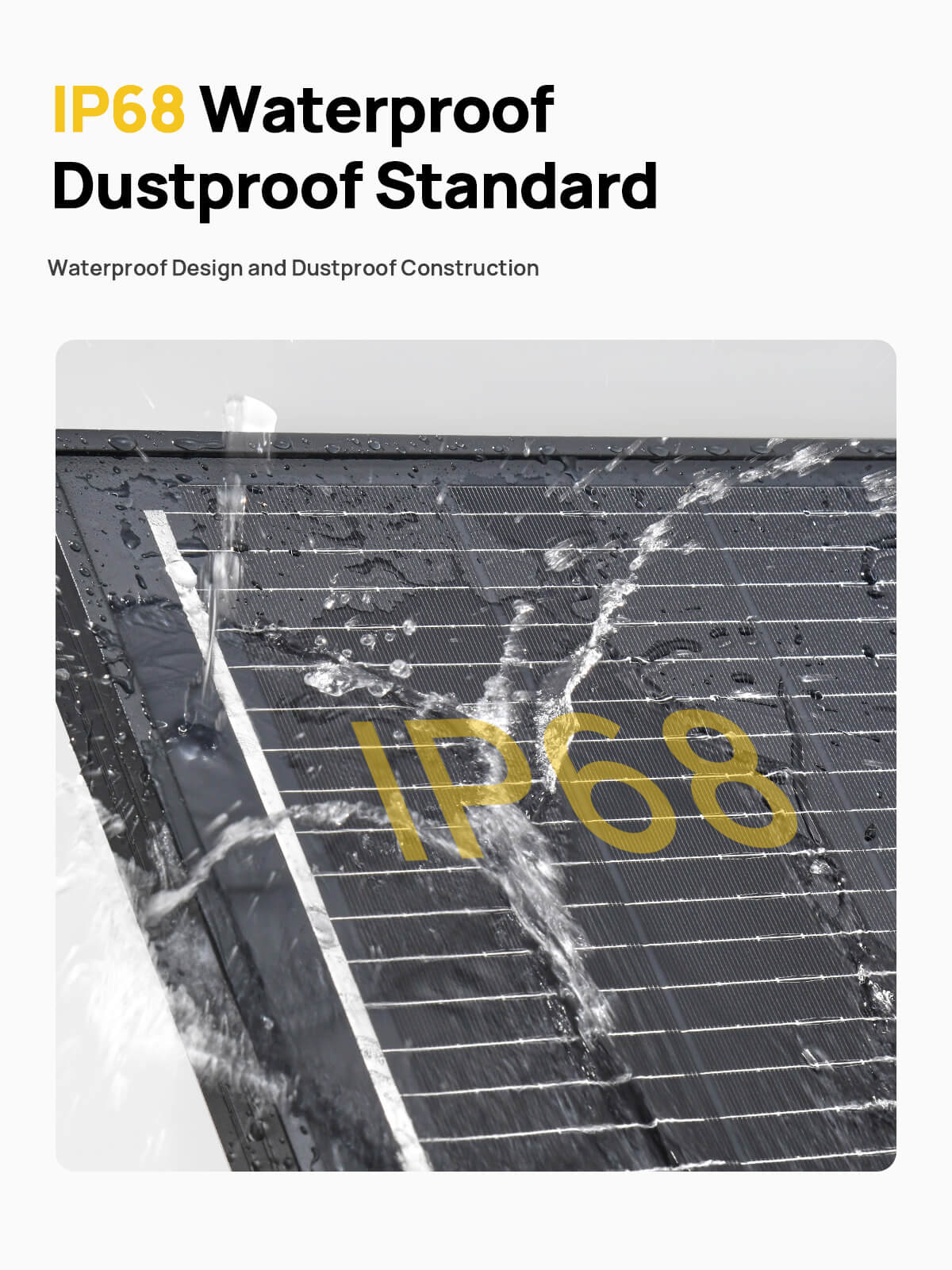 AFERIY ‎‎AF-SG120 Solcelle Panel 120W | IP68